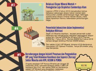 Sampai dengan 20 Desember 2016 lalu, masih terdapat sekitar 3.386 IUP berstatus Non-CnC, dimana sekitar 2000-an diantaranya adalah IUP Mineral